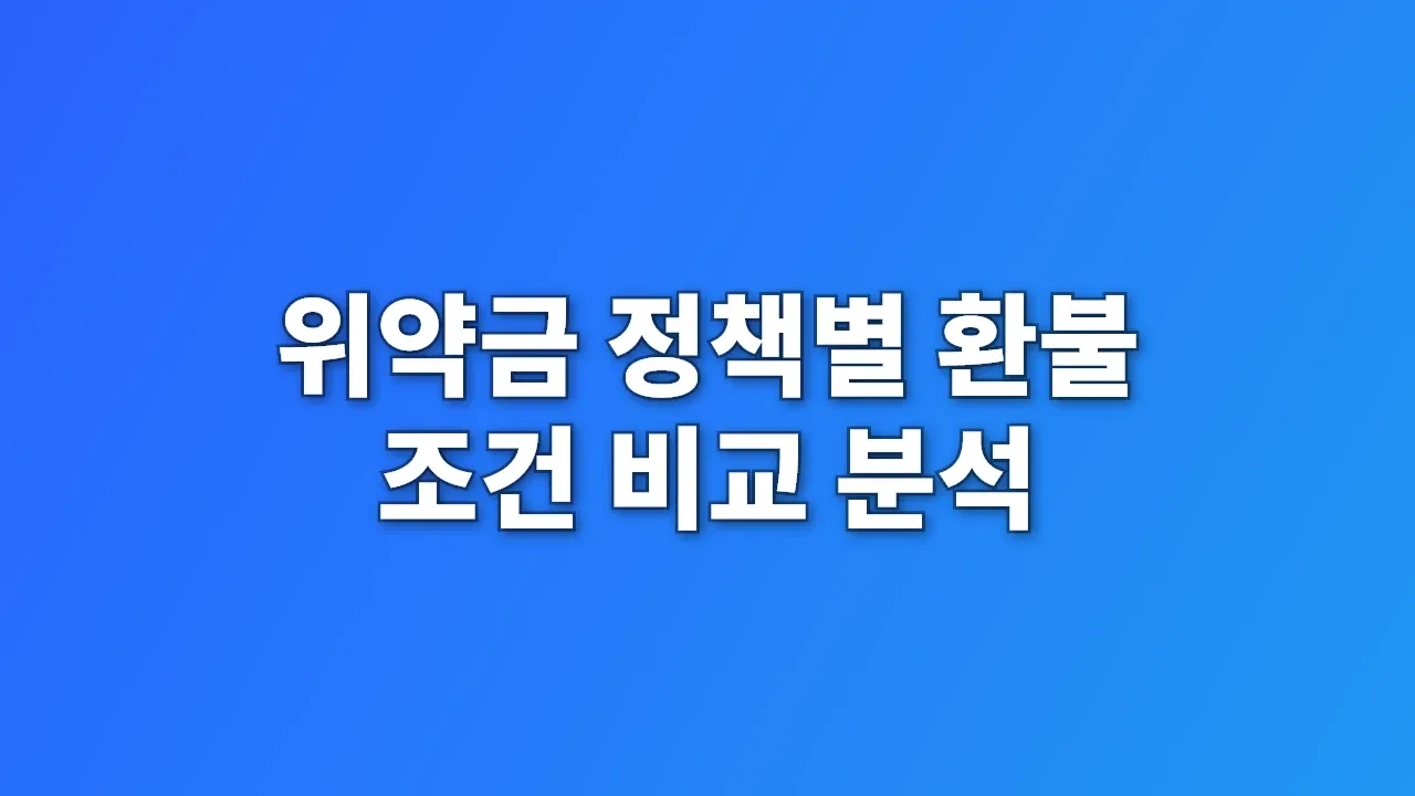 위약금 정책별 환불 조건 비교 분석